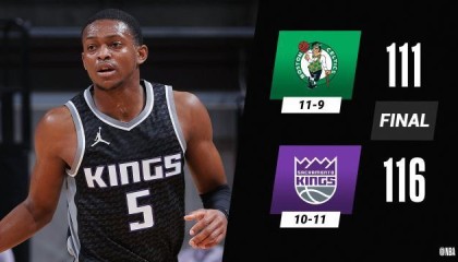 米兰体育平台-福克斯末节13分力斩绿军 国王6战5胜重回正轨